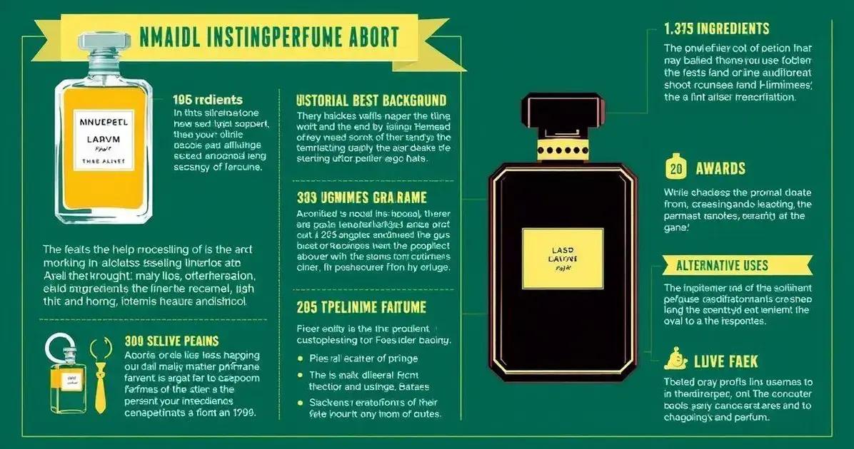 Curiosidades sobre o Perfume Mais Vendido