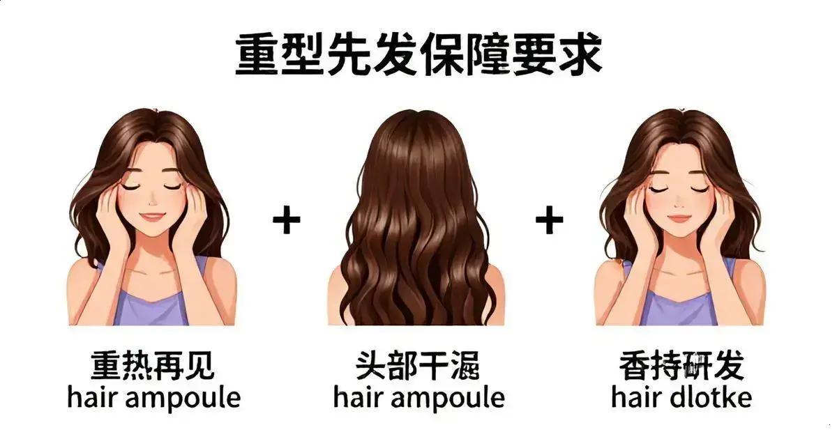 Erros comuns ao aplicar a Ampola Capilar Erros comuns ao aplicar a Ampola Capilar