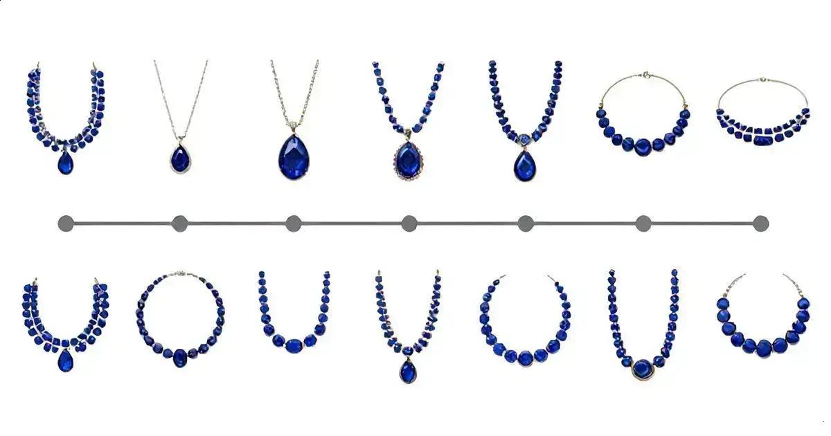 História e origem dos colares de safira História e origem dos colares de safira